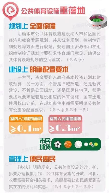 完美体育我们身边的体育设施现状如何？(图7)